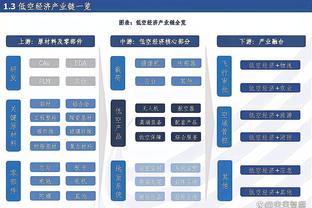 明显不在状态啊！哈利伯顿半场7投全丢靠罚球拿2分2助&出现3失误